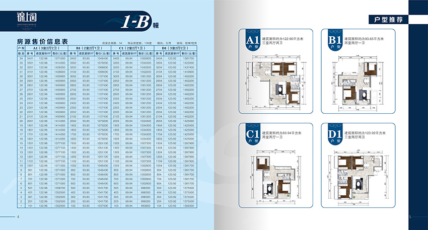 奎門為重久地產(chǎn)錦上園項(xiàng)目提供項(xiàng)目LOGO設(shè)計及樓書策劃設(shè)計制作服務(wù)