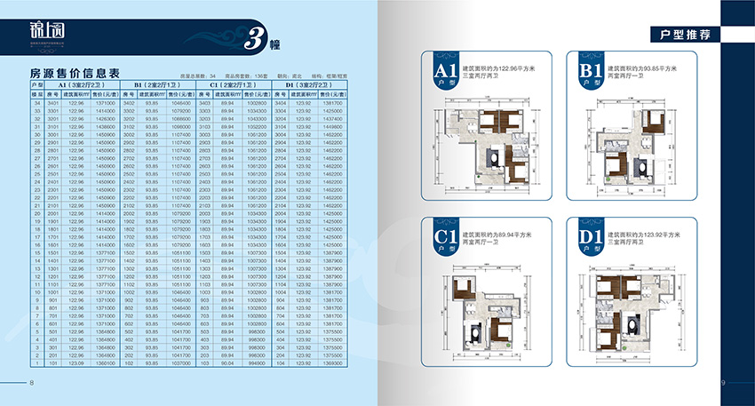 奎門為重久地產(chǎn)錦上園項(xiàng)目提供項(xiàng)目LOGO設(shè)計及樓書策劃設(shè)計制作服務(wù)